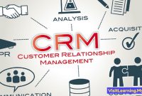 CRM Business Analyst Meaning