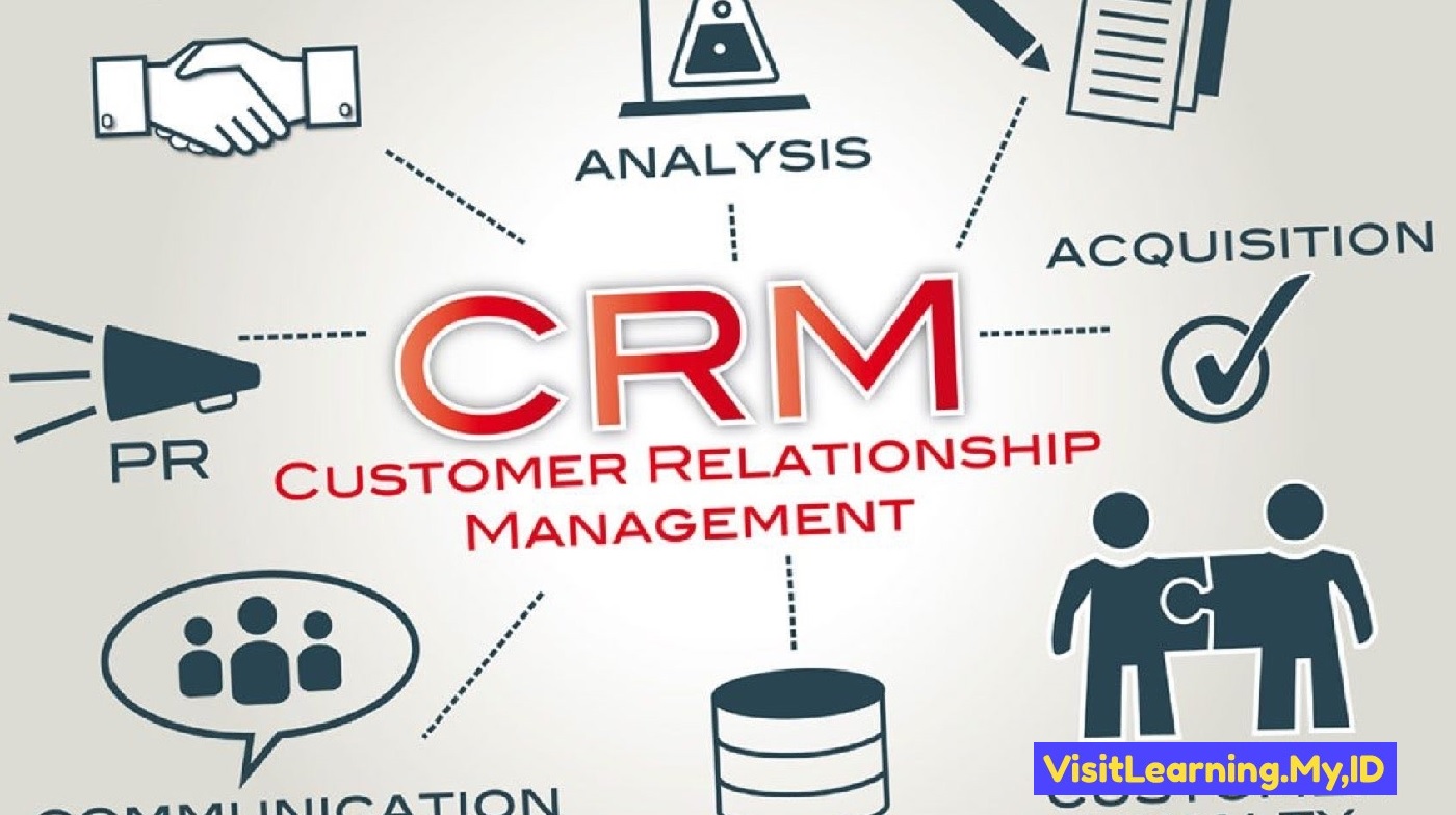 CRM Business Analyst Meaning